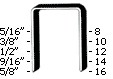 STAPLE 779-16 5/8&quot; 5000/BOX